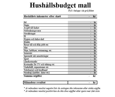 hushållsbudget mall gratis|Hushållsbudget mall 